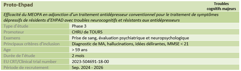 Efficacité du MEOPA en adjonction d’un traitement antidépresseur conventionnel pour le traitement de symptômes dépressifs de résidents d’EHPAD avec troubles neurocognitifs et résistants aux antidépresseurs