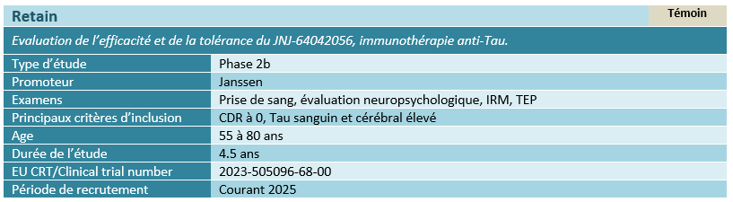 Evaluation de l’efficacité et de la tolérance du JNJ-64042056, immunothérapie anti-Tau.